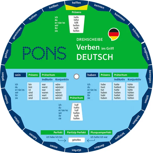PONS Drehscheibe Deutsch