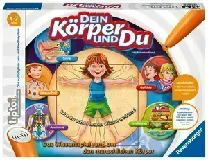 Dein Körper und