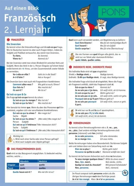 Französisch 2. Lernjahr auf einen Blick