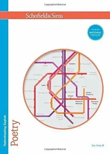 Understanding English: Poetry