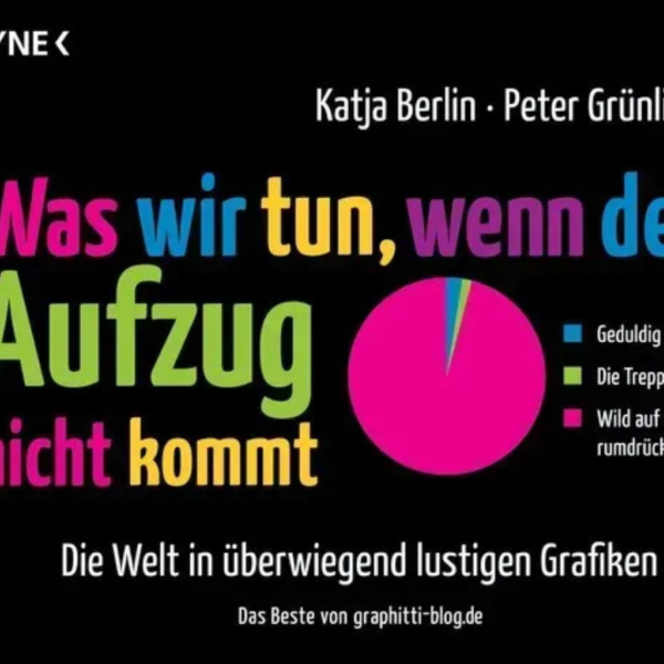 "Was wir tun, wenn der Aufzug nicht kommt"