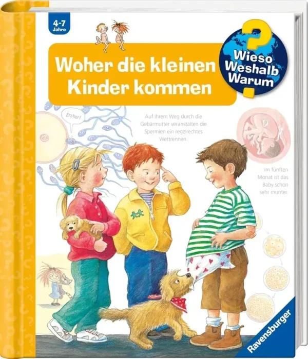 Woher die kleinen Kinder kommen
