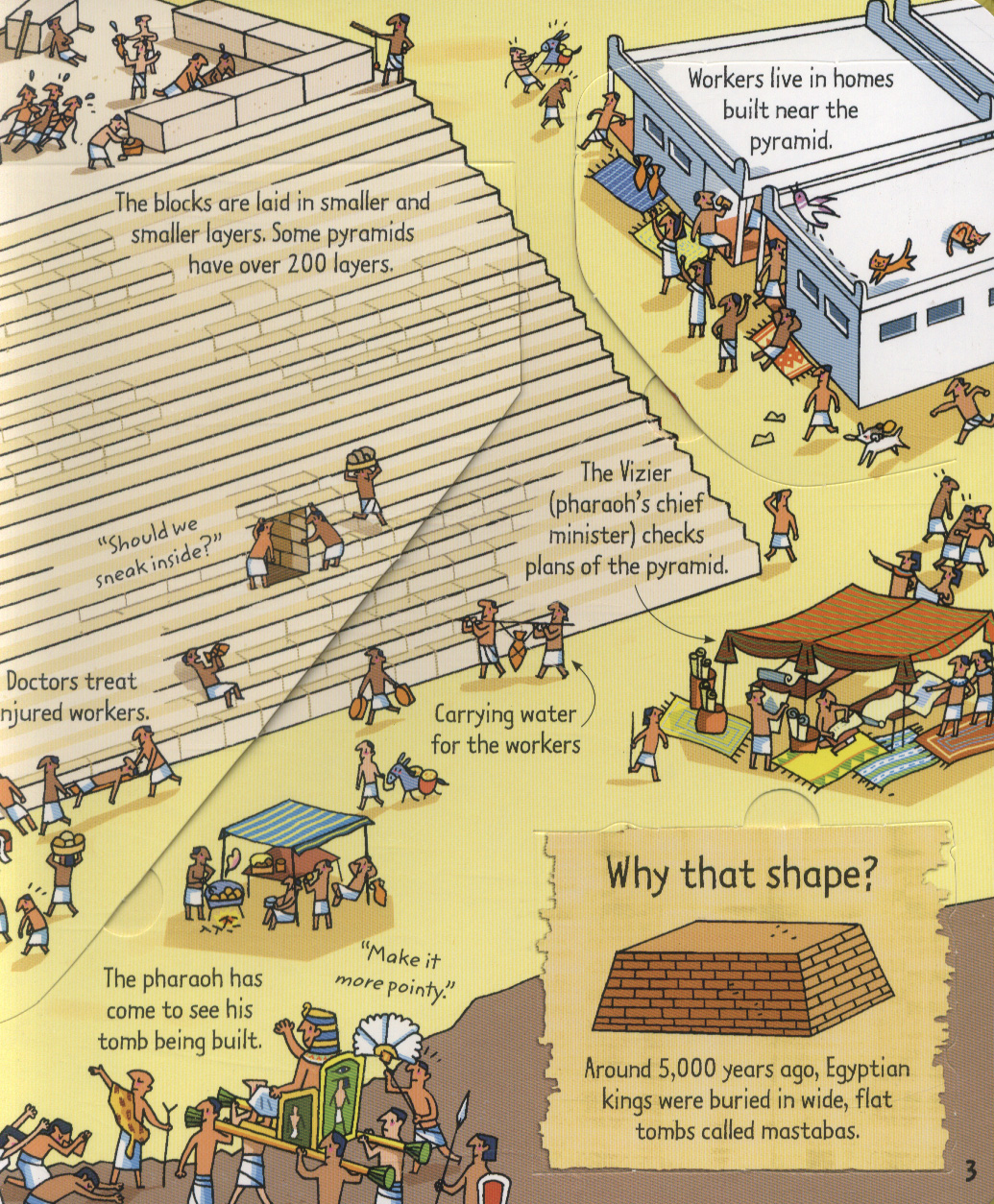 Look Inside Mummies & Pyramids - Image 4