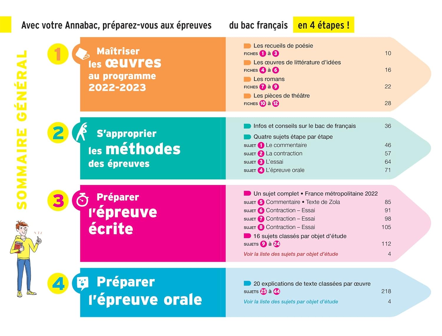 Annales du bac Annabac 2023 Français 1re technologique: sujets corrigés sur les oeuvres au programme 2022-2023 - Image 5