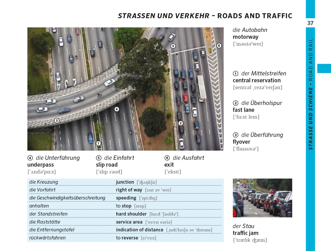 PONS Bildwörterbuch Englisch: 1.500 nützliche Wörter für den Alltag - Image 3