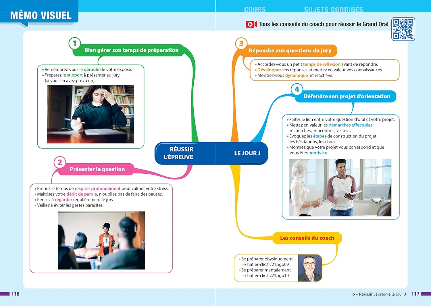 Prépabac - Le Grand Oral Tle générale - Bac 2026: méthodes de l'épreuve & questions traitées Paperback - Image 4