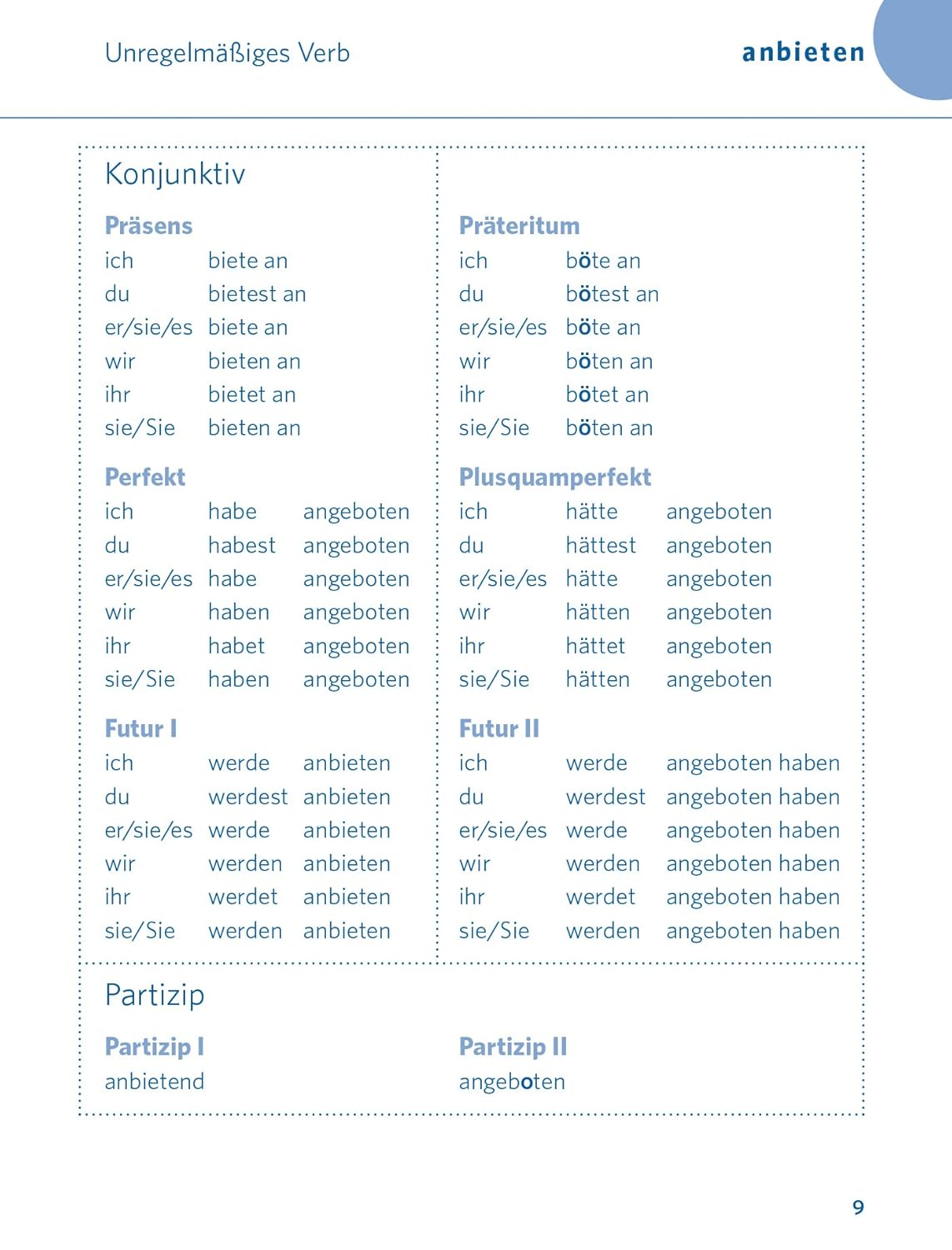 PONS Mini Verbtabellen Deutsch: Die 99 wichtigsten Verben - Softcover - Image 3