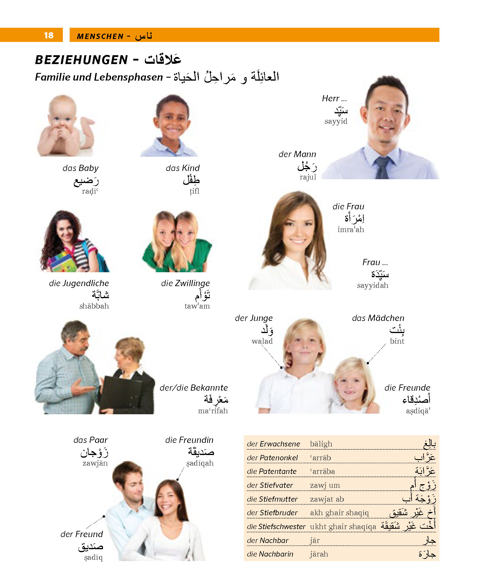 PONS Bildwörterbuch Arabisch - Image 5