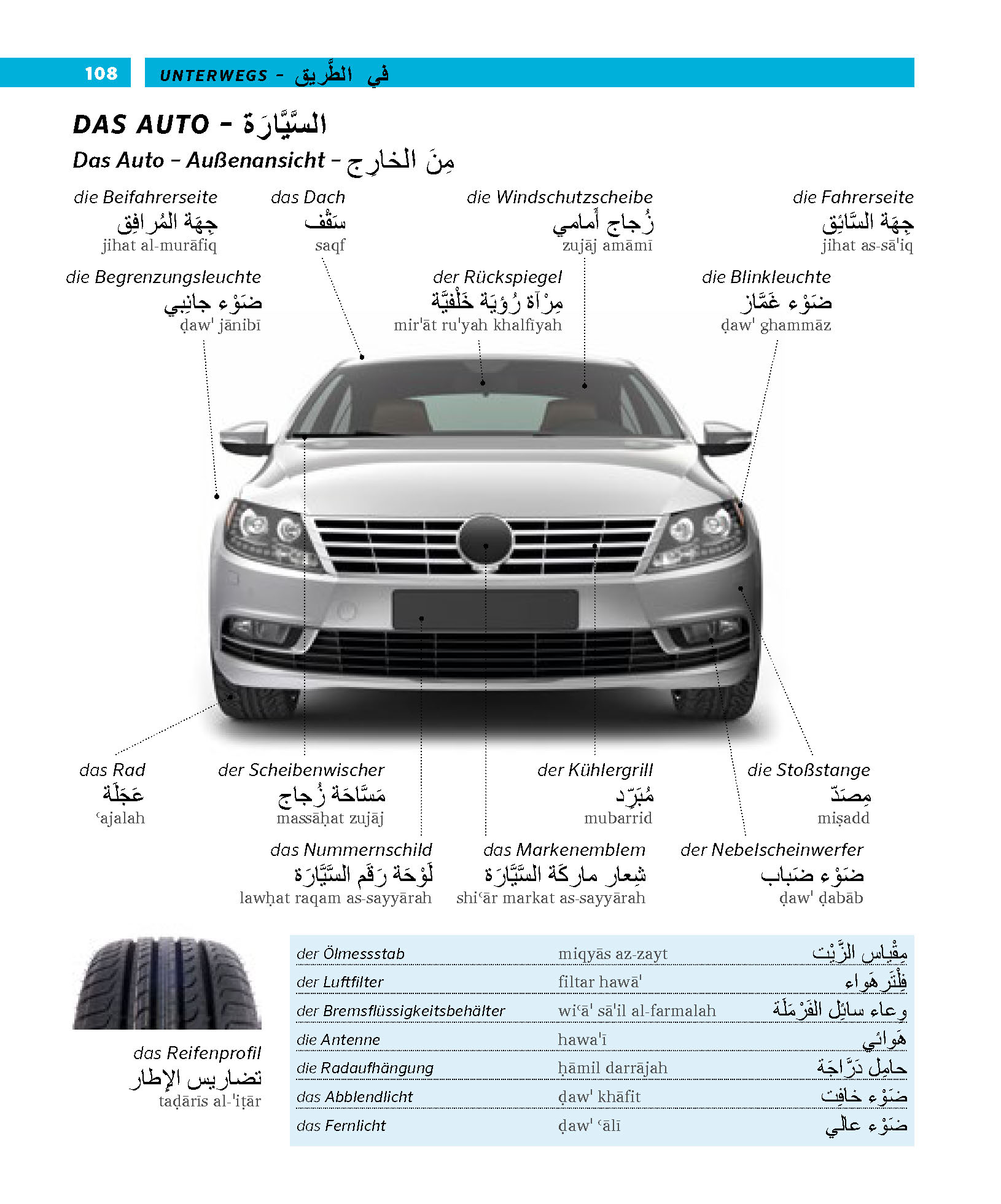 PONS Bildwörterbuch Arabisch - Image 3