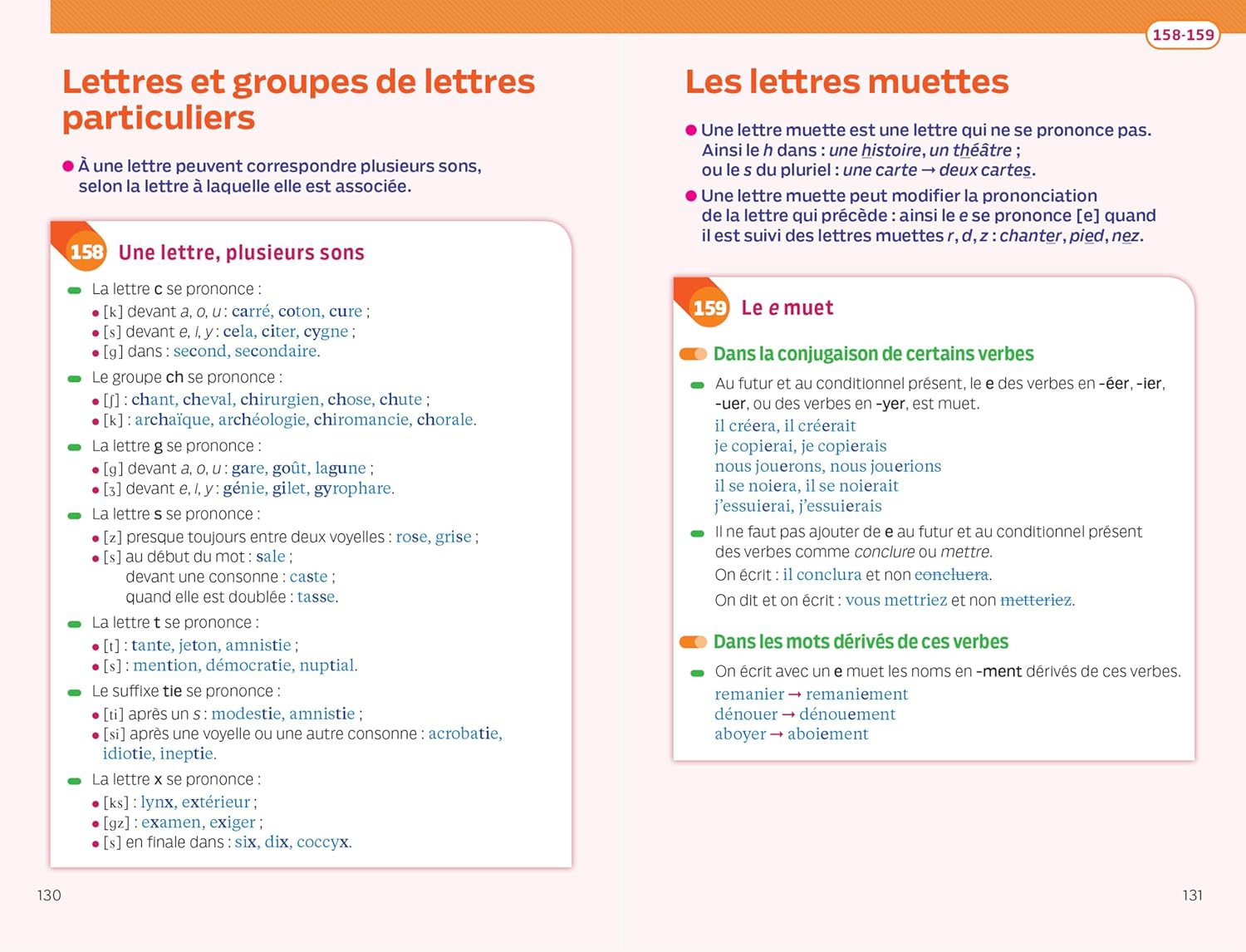 Bescherelle - Orthographe (poche) - Image 2
