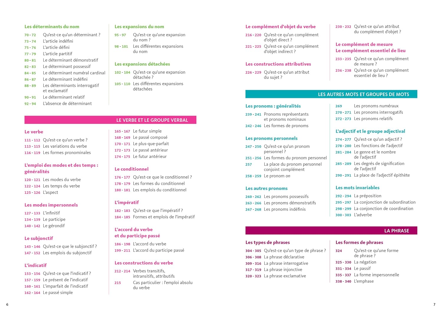 Bescherelle - La grammaire pour tous (nouvelle édition): pour maîtriser la langue française - Hardcover - Image 4