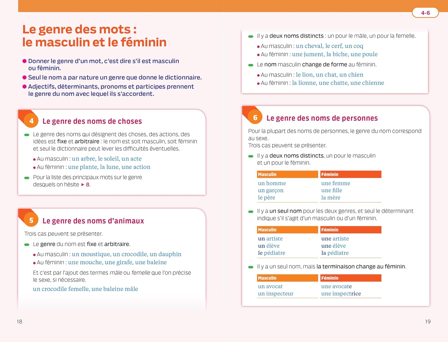 Bescherelle - Orthographe (poche) - Image 4