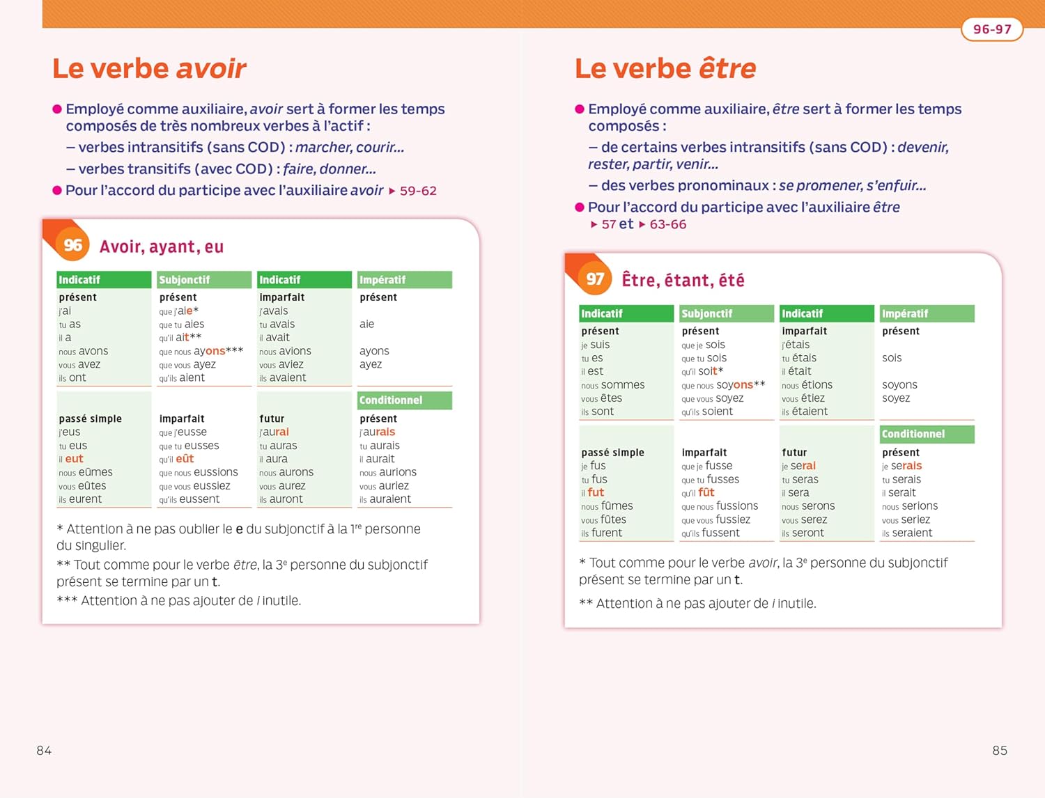 Bescherelle - Orthographe (poche) - Image 3