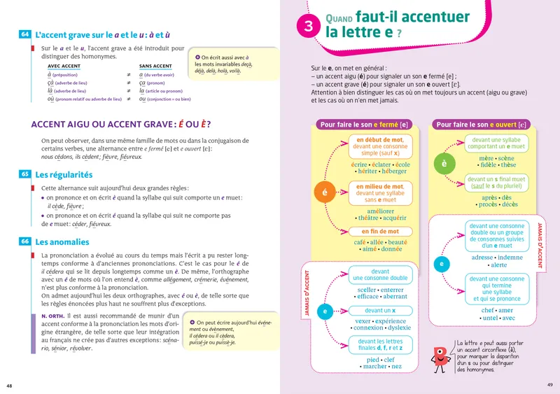 Bescherelle - L'orthographe pour tous (nouvelle édition) - Image 3