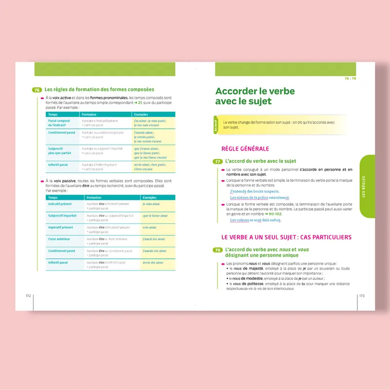 Bescherelle - Le coffret de la langue française : Conjugaison, Orthographe, Grammaire - Image 6