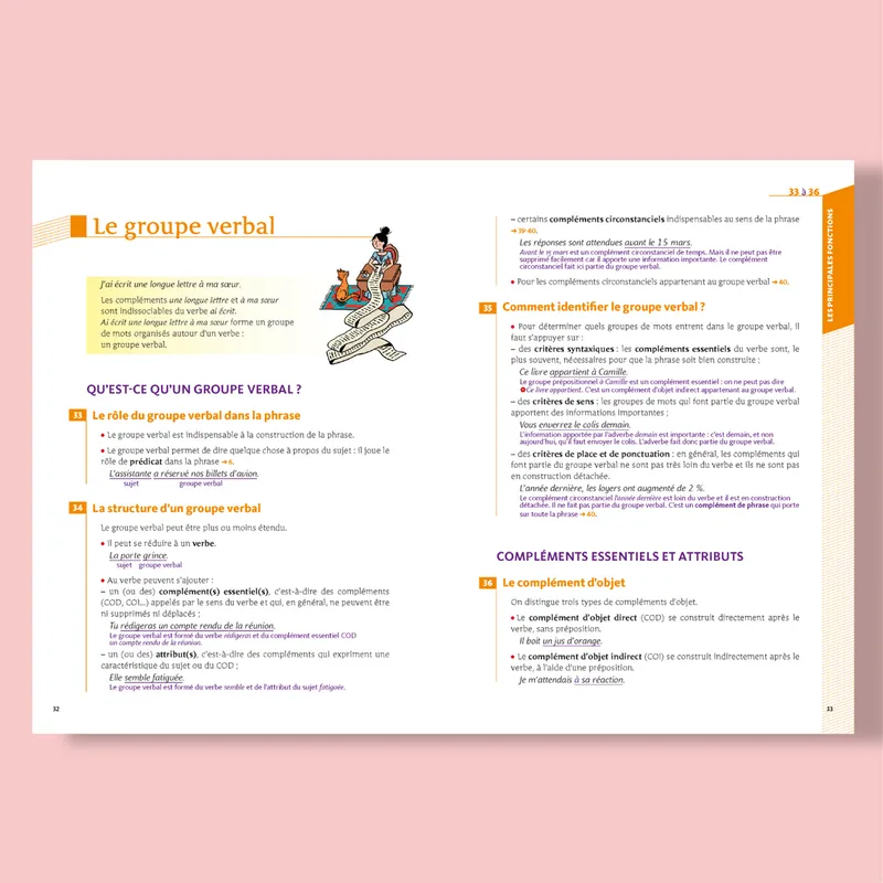 Bescherelle - Le coffret de la langue française : Conjugaison, Orthographe, Grammaire - Image 9