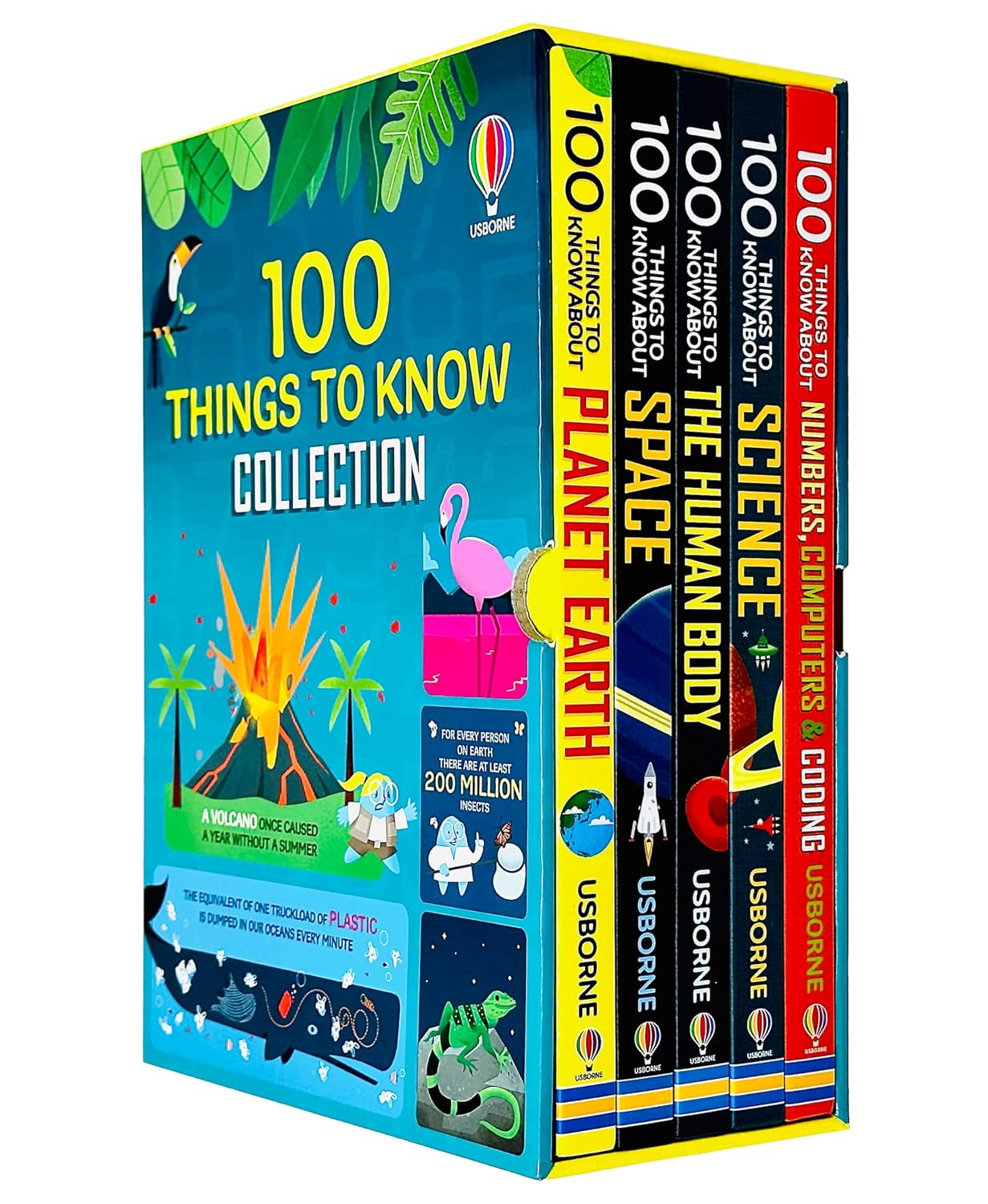 100 THINGS TO KNOW ABOUT BOXSET